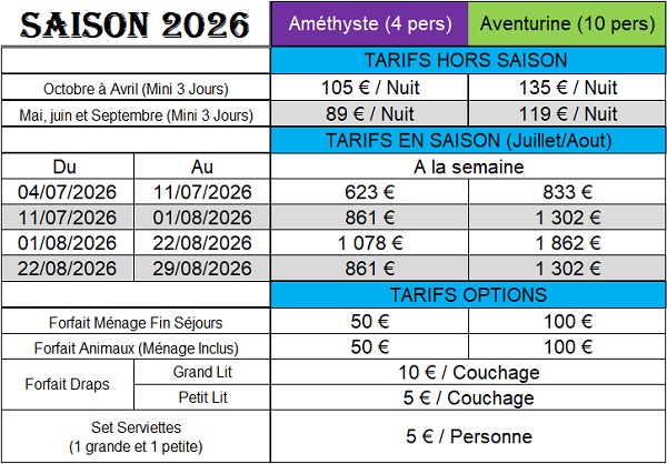 tableau tarif 2026